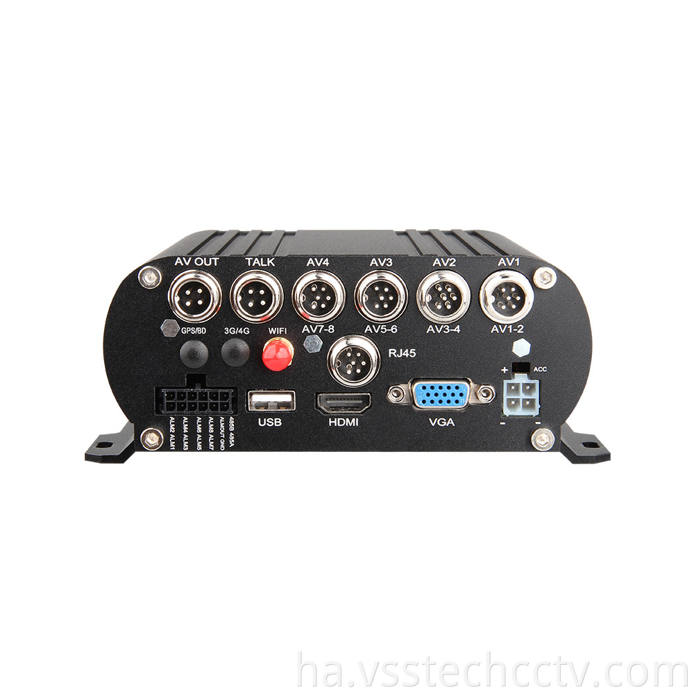 Vehicle Mobile Dvr Brands